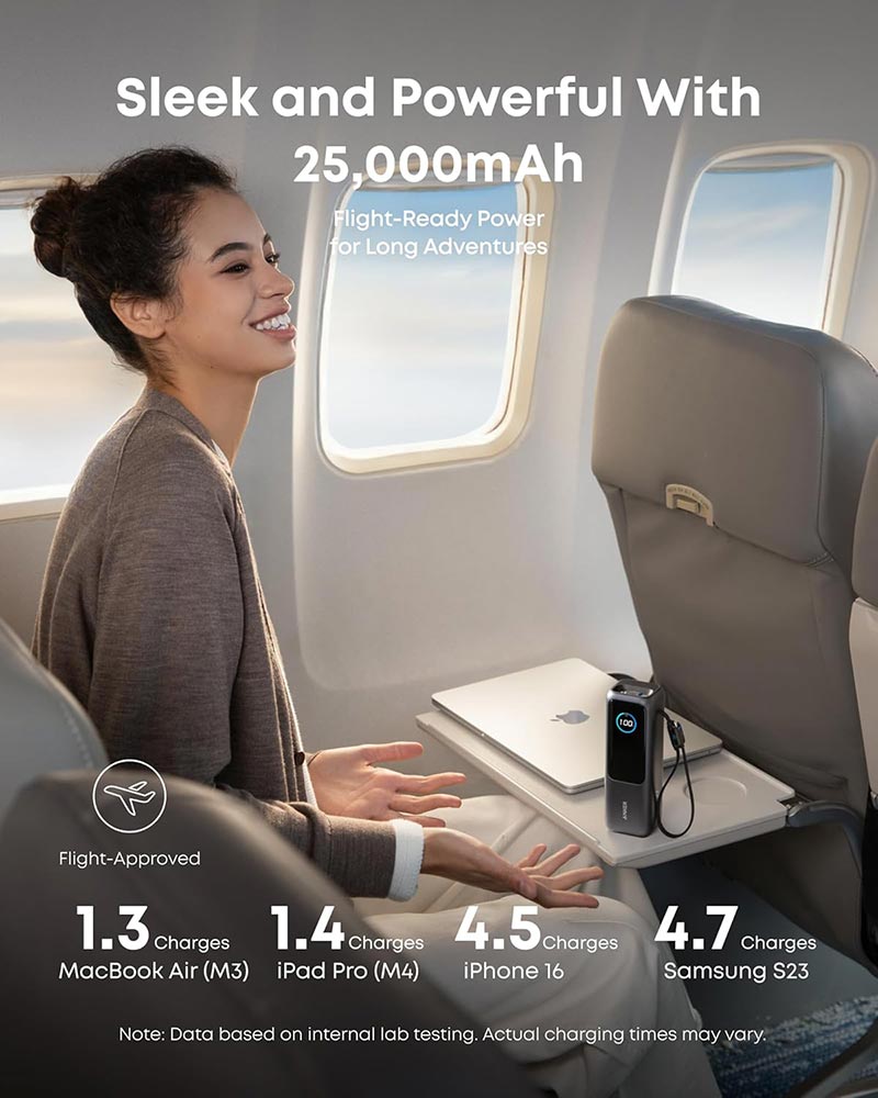 Anker Zolo 25,000mAh 165W Power Bank with Built-in Retractable Cables A1695H11 Black