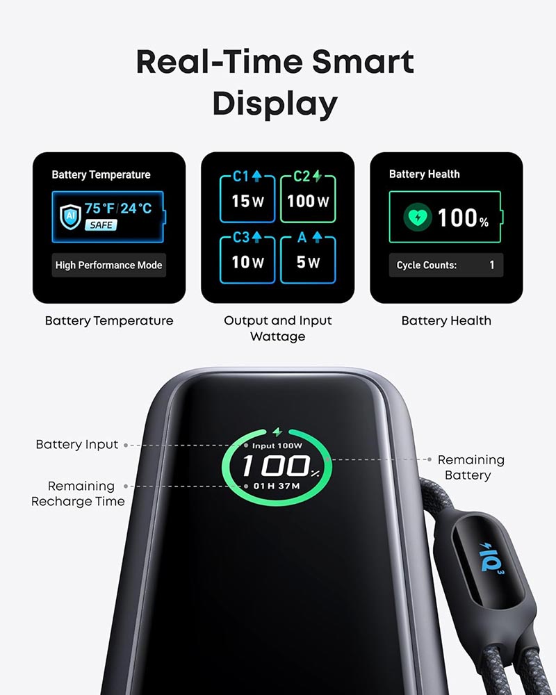 Anker Zolo 25,000mAh 165W Power Bank with Built-in Retractable Cables A1695H11 Black