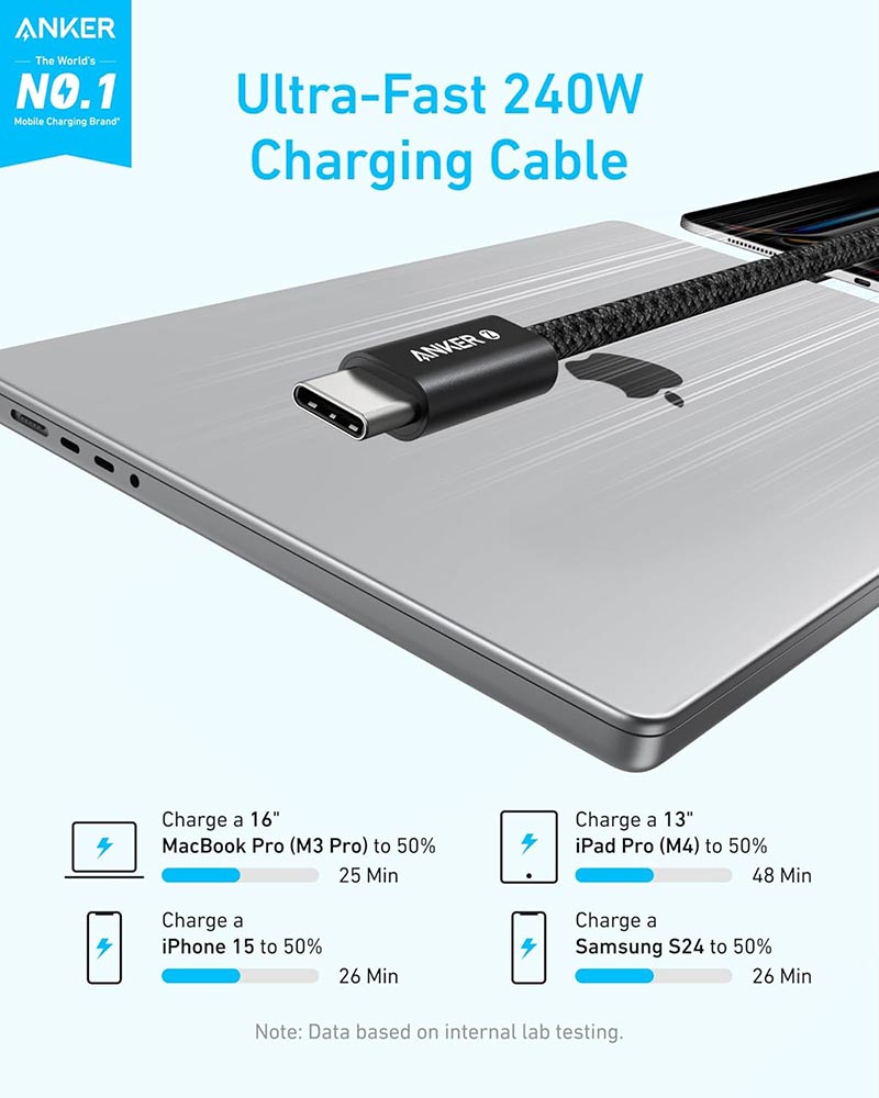 Anker Zolo USB-C to USB-C Cable 3.3ft 240W Braided A8060H11 Black