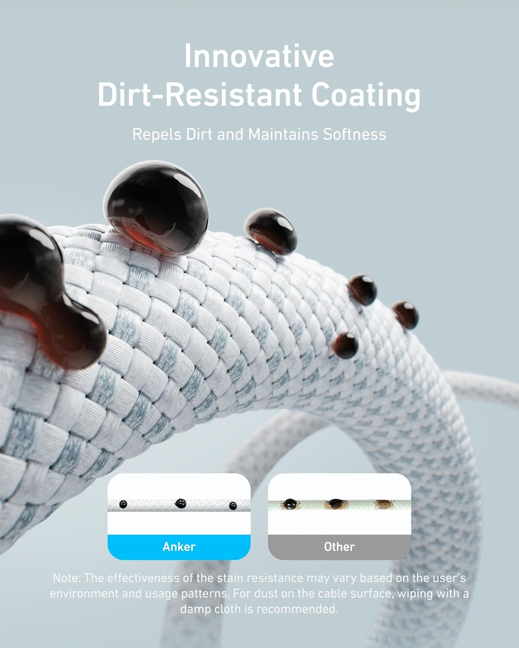 Anker Zolo USB-C to USB-C Cable 3.3ft 240W Braided Dirt Resistant A8060H21 White
