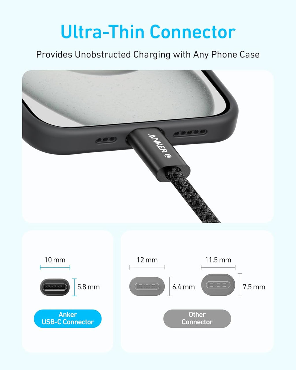 Anker Zolo USB-C to USB-C Cable 3.3ft 240W Braided Dirt Resistant A8060H21 White