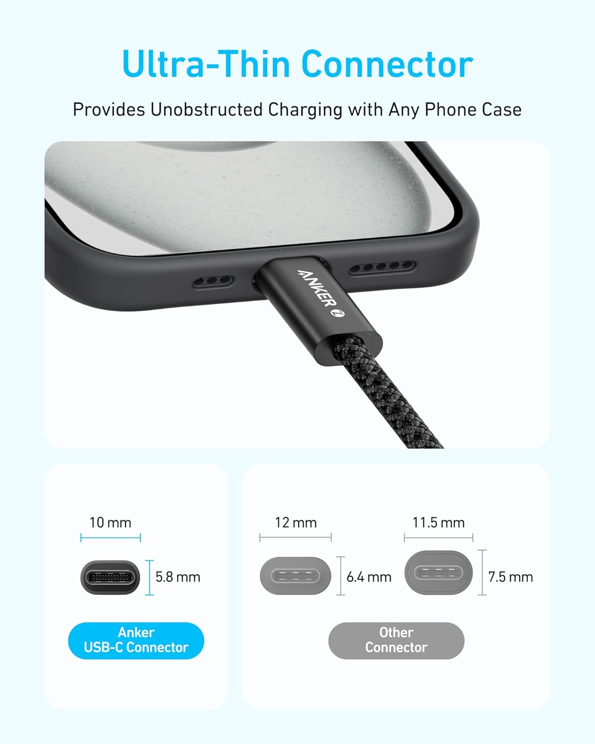 Anker Zolo USB-C to USB-C Cable 3.3ft 240W Braided Dirt Resistant A8060H21 White