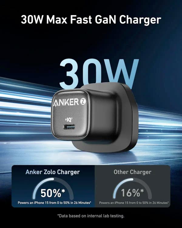 Anker Zolo 30W PD 3.0 GaN II USB-C Charger B2698K11 Black