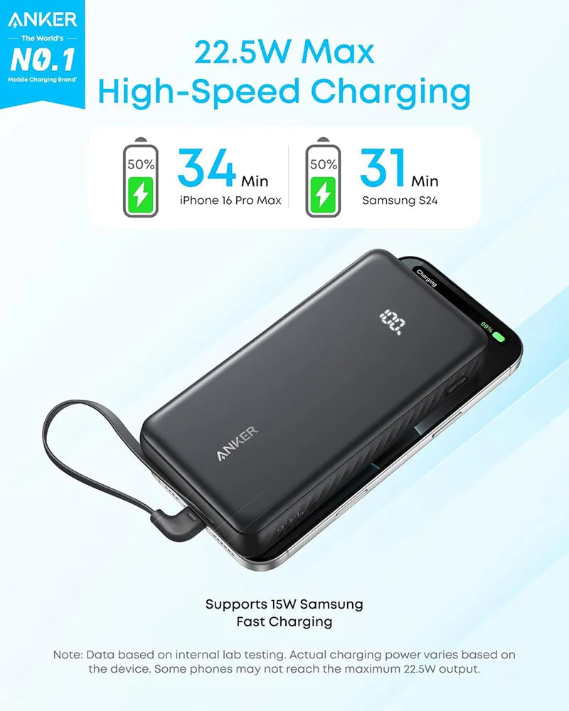 Anker Zolo 20,000mAh 22.5W Power Bank with Built-in USB-C Cable A110EH11 Black