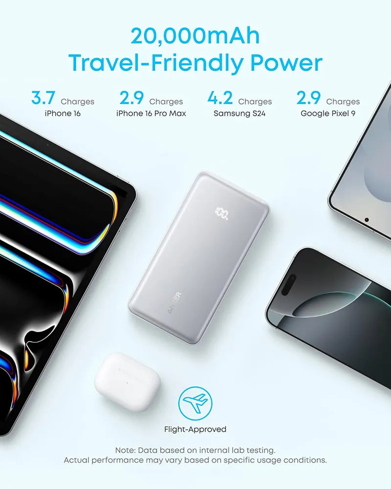 Anker Zolo 20,000mAh 22.5W Power Bank with Built-in USB-C Cable A110EH11 Black