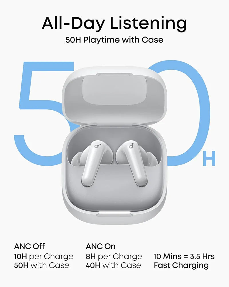 Soundcore by Anker R60i NC True Wireless Noise-Cancelling Earbuds D1202H21 White