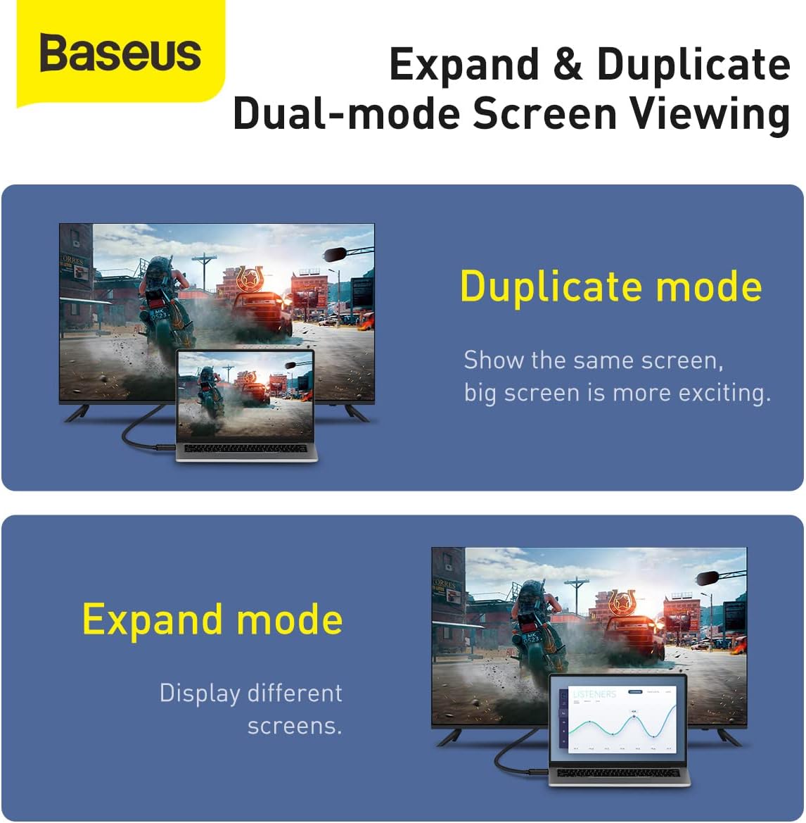 Baseus HDMI to HDMI Adapter Cable 4K 60Hz 6.6 ft Black CAKGQ-B01