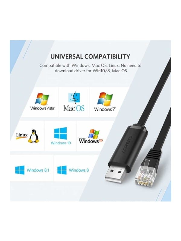 UGREEN CM204-50773 USB to RJ45 Console Cable 4.9 ft