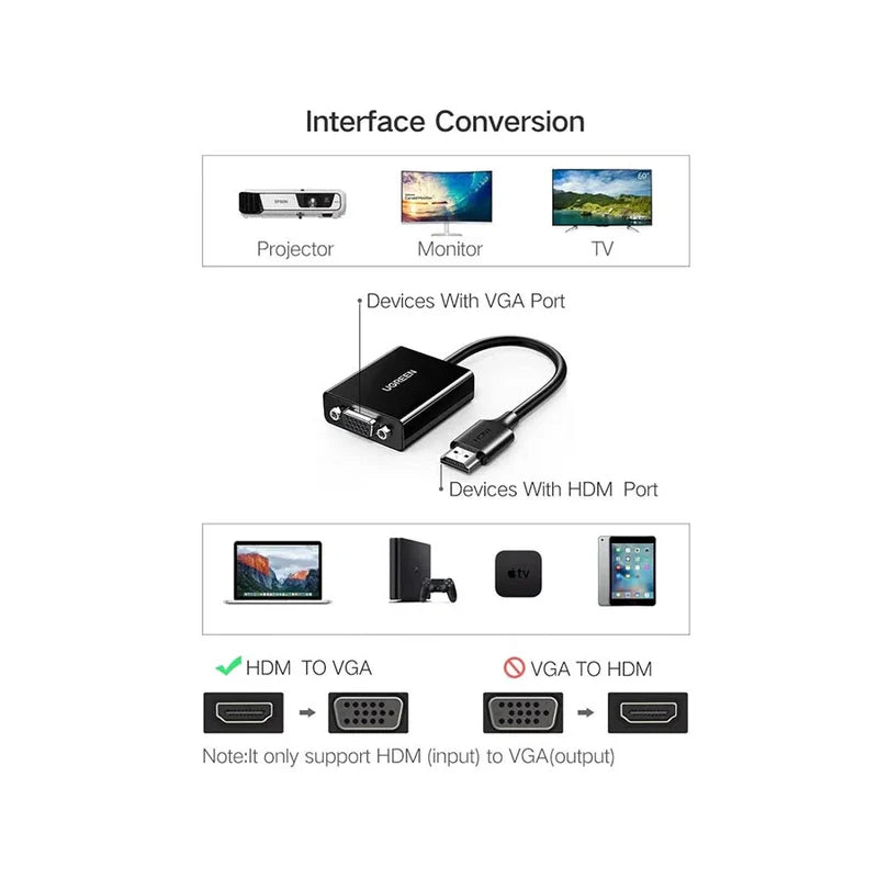 UGREEN CM6101 HDMI to VGA Converter without Audio 90813