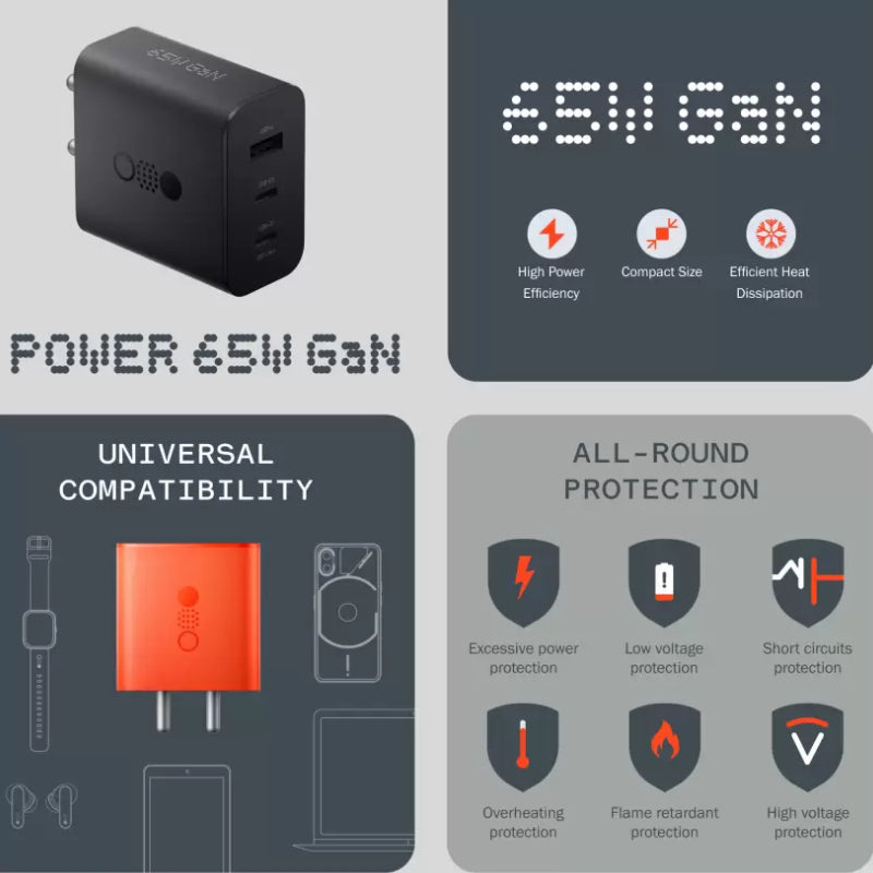 CMF by Nothing 65W Power Charger – Kenya Warranty