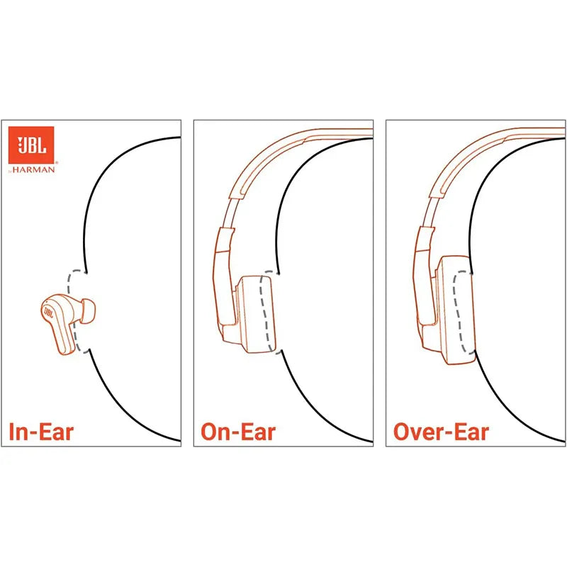 JBL Live Buds 3 True Wireless Noise-Canceling Earbuds Black
