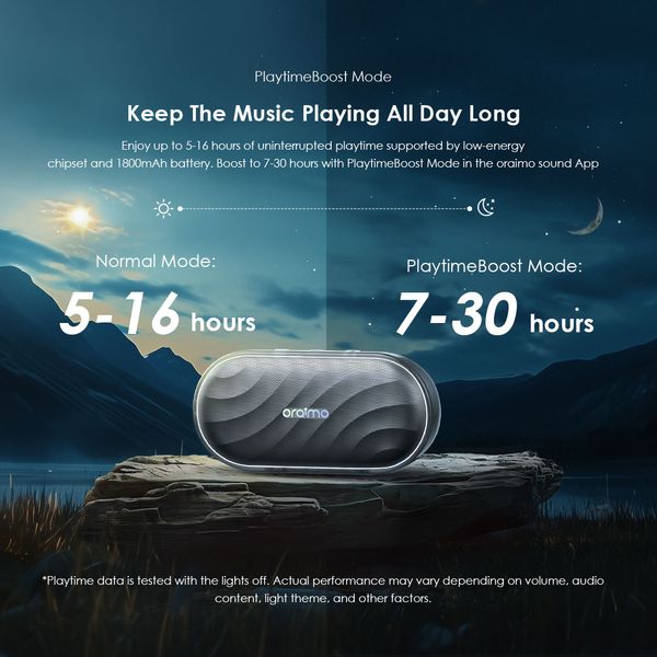 Oraimo SpaceBox 8W FM Wireless Speaker OBS-382