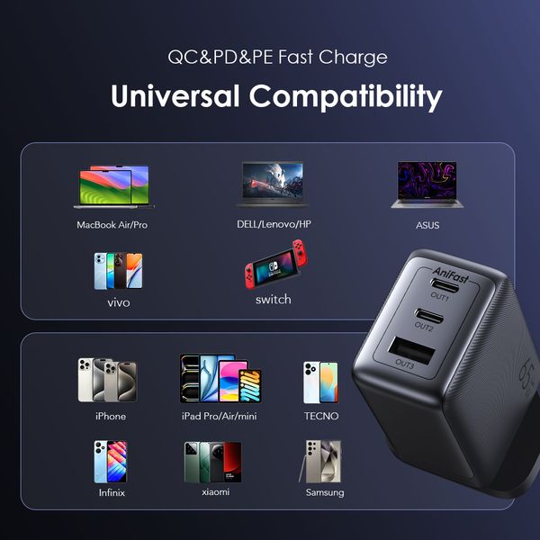 Oraimo HyperGaN 65 65W GaN Wall Charger Kit with 100W CC Cable OCW-7652U-116CC