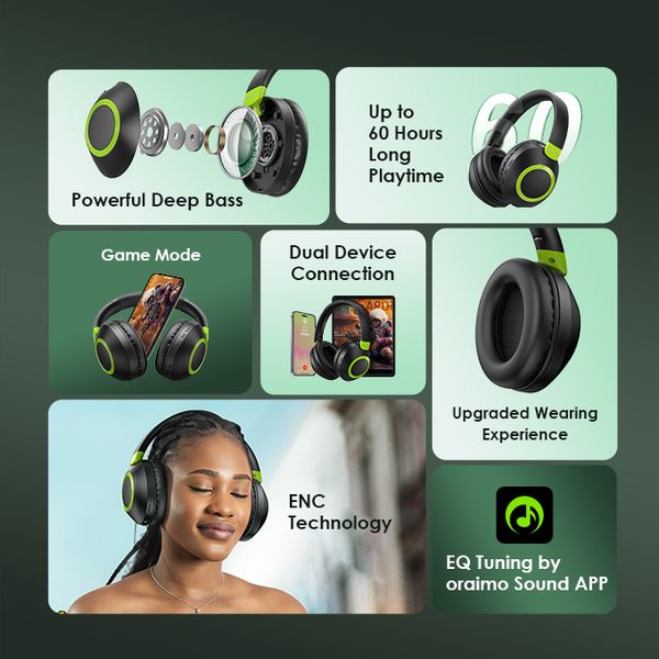 Oraimo BoomPop 2 ENC Over-Ear Wireless Headphones OHP-610