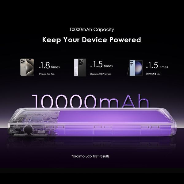 Oraimo Toast 22.5 Byte 10000mAh 22.5W Power Bank OPB-7100Q