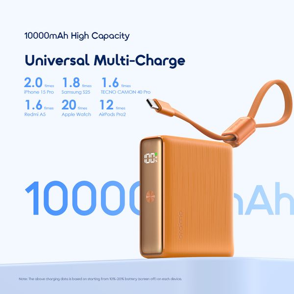 Oraimo PowerNova L11 10000mAh 22.5W Power Bank OPB-7103C