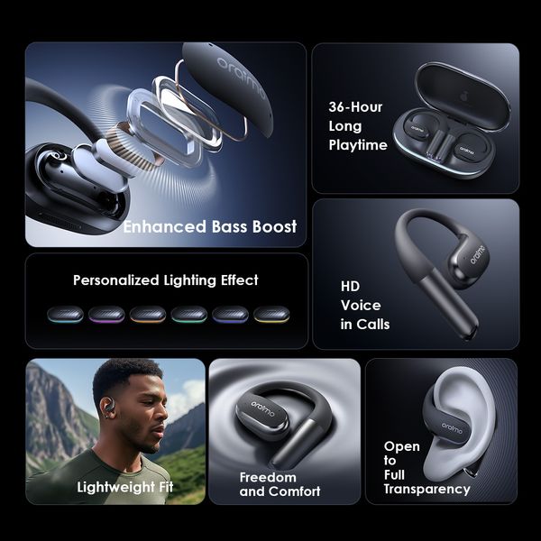 Oraimo OpenArc OPN-675 Open-Ear Wireless Earphones