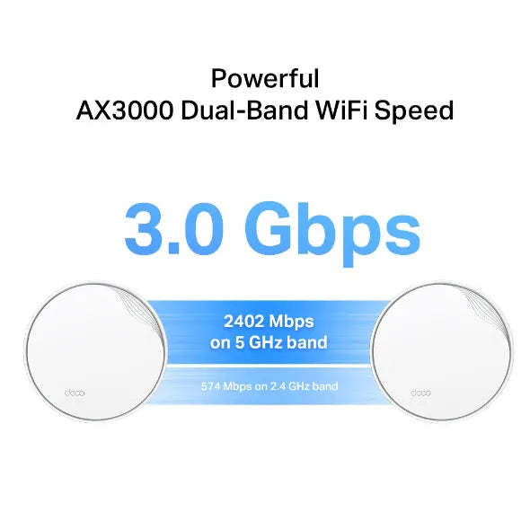 TP-Link Deco X50 AX3000 Whole Home Mesh Wi-Fi 6 System with PoE 3-Pack