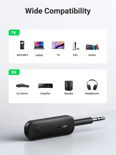 UGREEN CM403 80893 2-in-1 Bluetooth 5.0 Audio Transmitter & Receiver