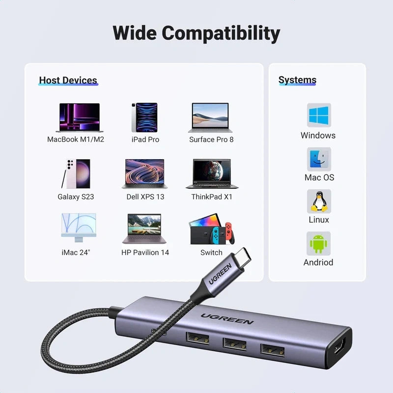 UGREEN CM511 15596 Revodok 5-in-1 USB-C Hub with 3xUSB-A 3.0 HDMI 4K@30Hz and 100W PD