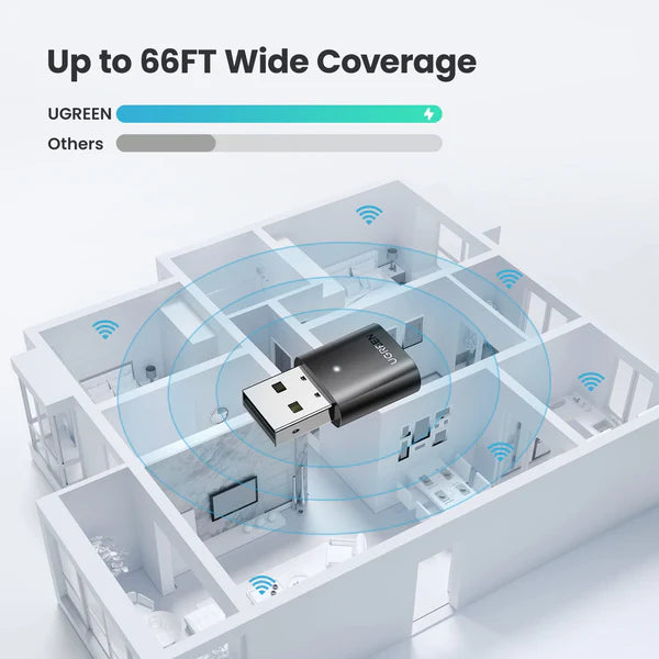 UGREEN CM390 80889 USB Bluetooth 5.0 Adapter