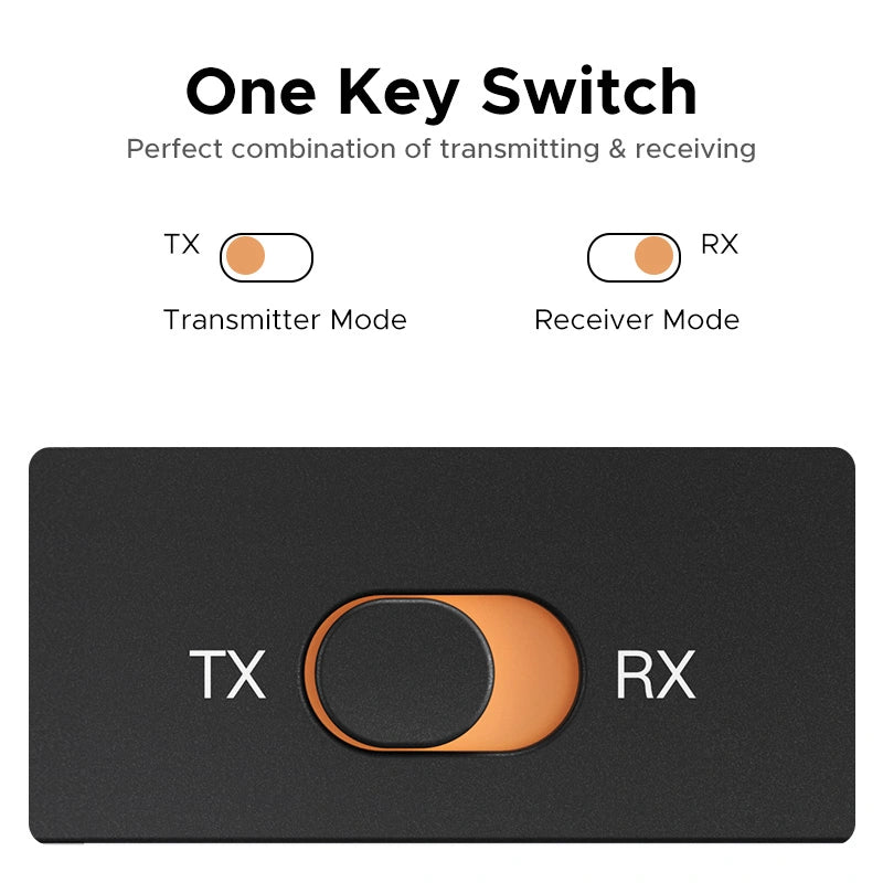 UGREEN BT303 45236 Bluetooth Audio Receiver and Transmitter