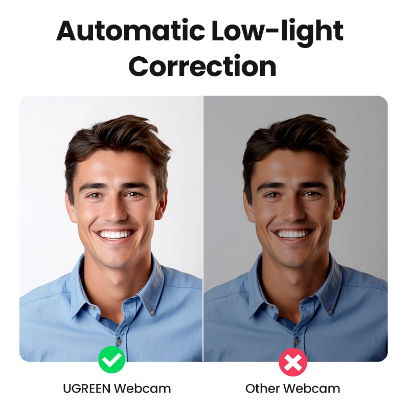 UGREEN CM678 15728 USB HD 1080P Webcam
