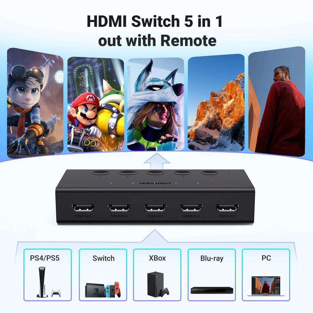 UGREEN CM568 90512 HDMI Switch 5-In 1-Out 4K 60Hz Switcher