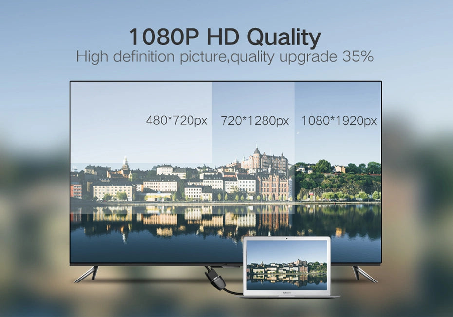 UGREEN MM105 40253 HDMI to VGA Converter 1080p