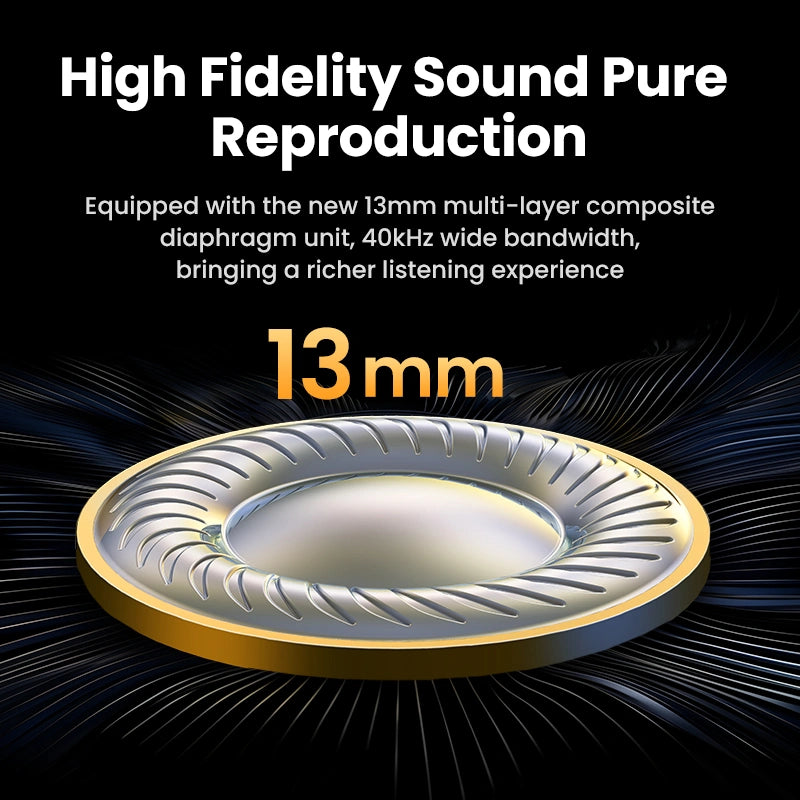 UGREEN HiTune H6 Pro Hybrid Active Noise-Cancelling Earbuds White WS203 35873
