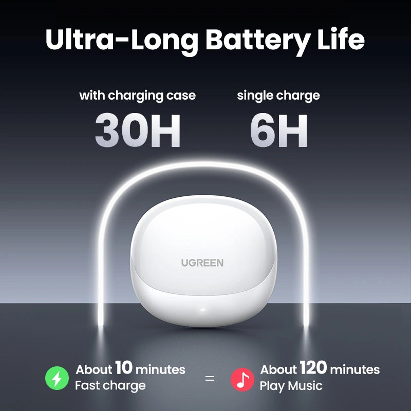 UGREEN HiTune H6 Pro Hybrid Active Noise-Cancelling Earbuds White WS203 35873