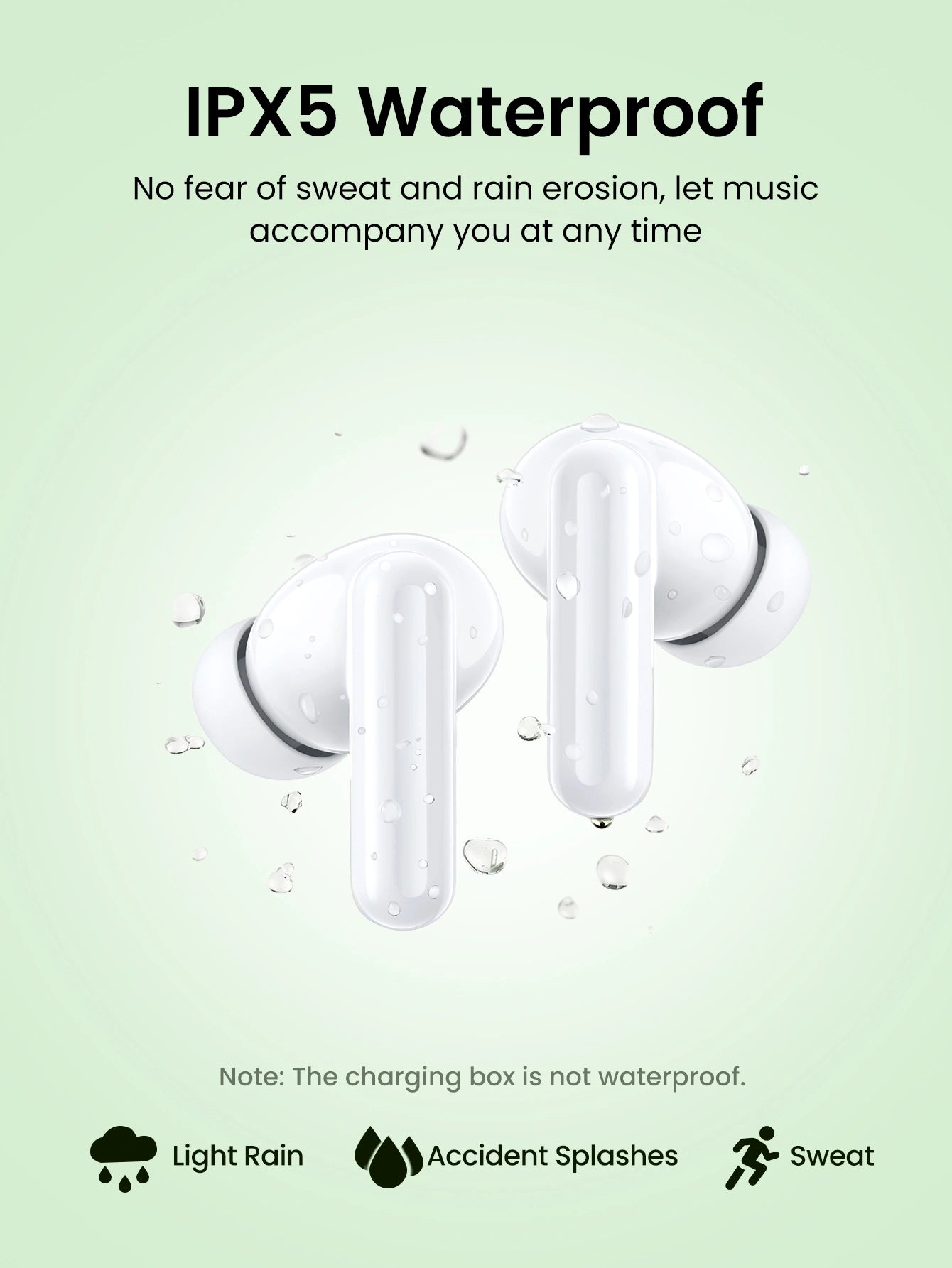 UGREEN HiTune P3 WS207 45110 True Wireless Earbuds with Noise Cancellation White