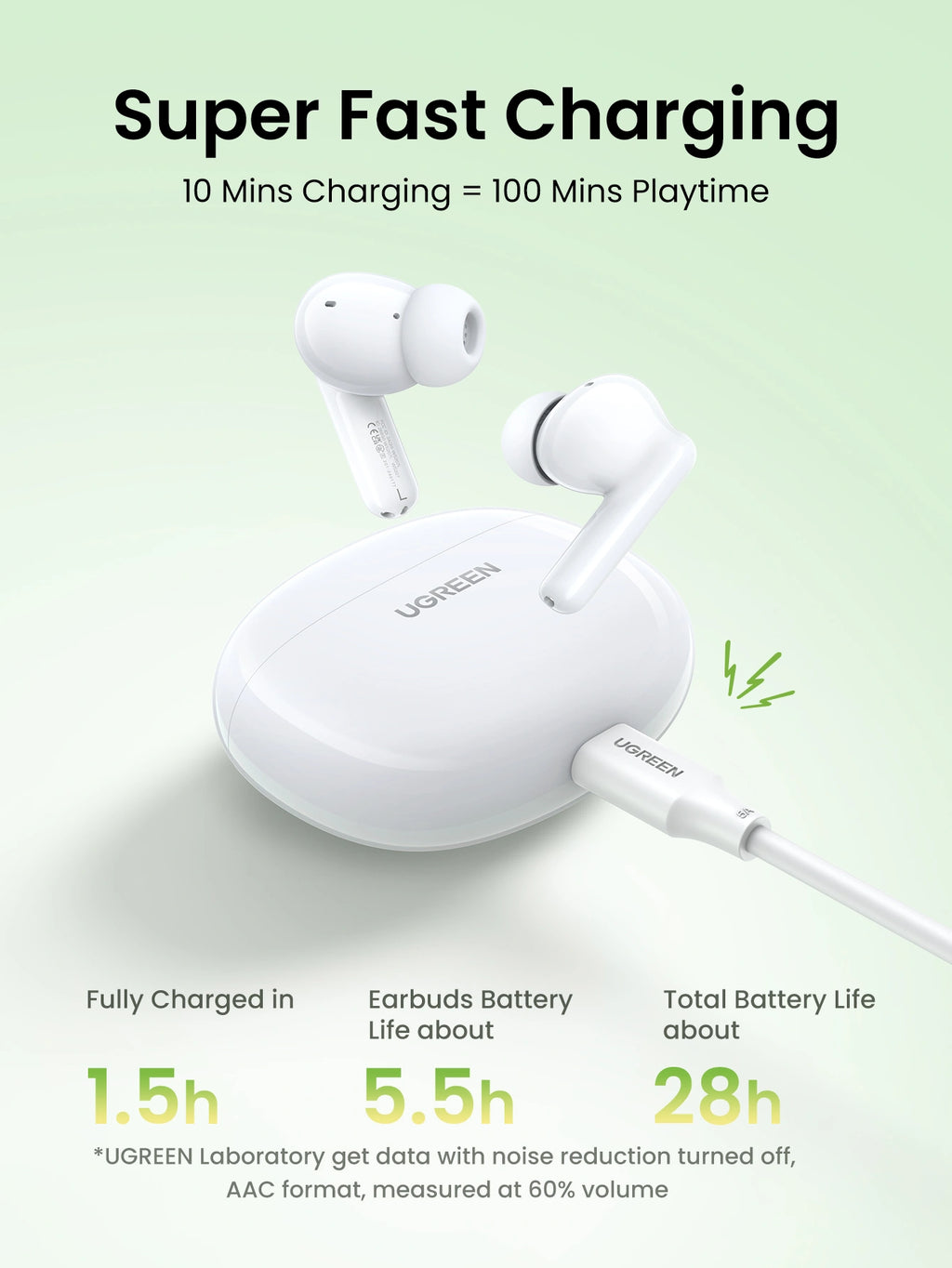 UGREEN HiTune P3 WS207 45110 True Wireless Earbuds with Noise Cancellation White