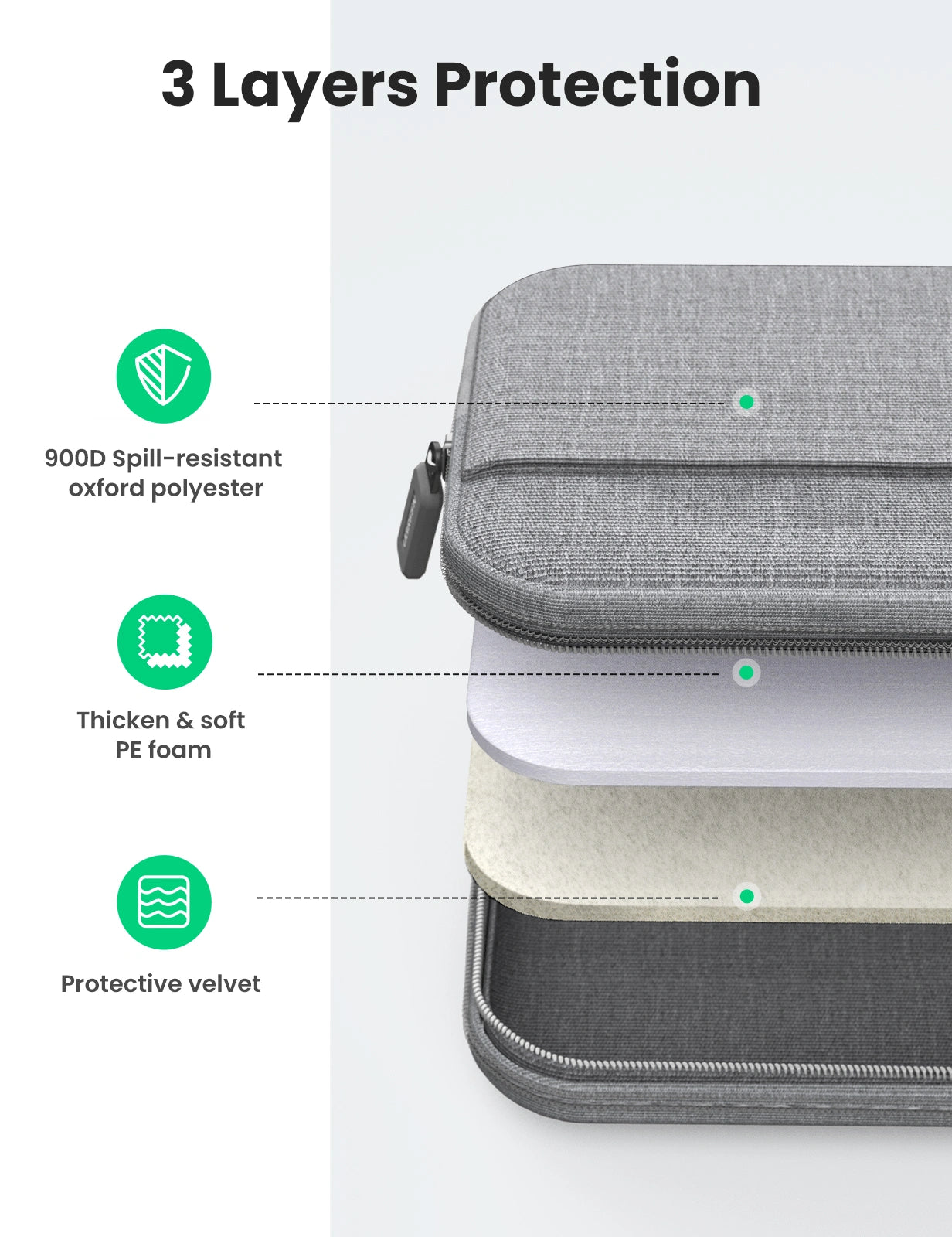 UGREEN LP437 14-14.9 Inch Laptop Sleeve Case Gray 50337