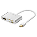 UGREEN MD115 20421 Mini DP to HDMI VGA Converter 4K 1080P Aluminum