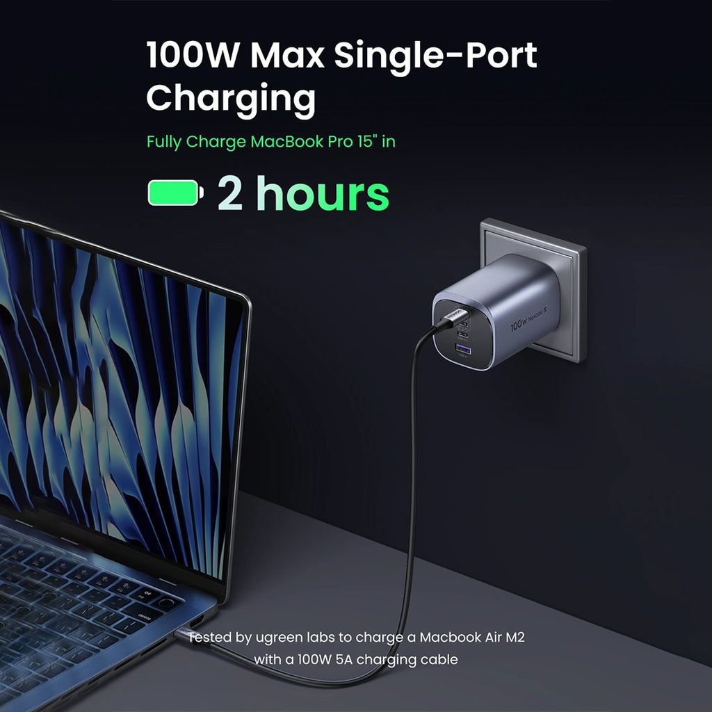 UGREEN X565 45226 Nexode S 100W 4-Port GaN Fast Charger UK