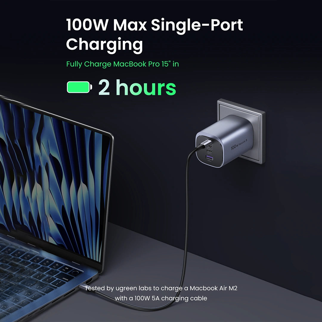 UGREEN X565 45226 Nexode S 100W 4-Port GaN Fast Charger UK