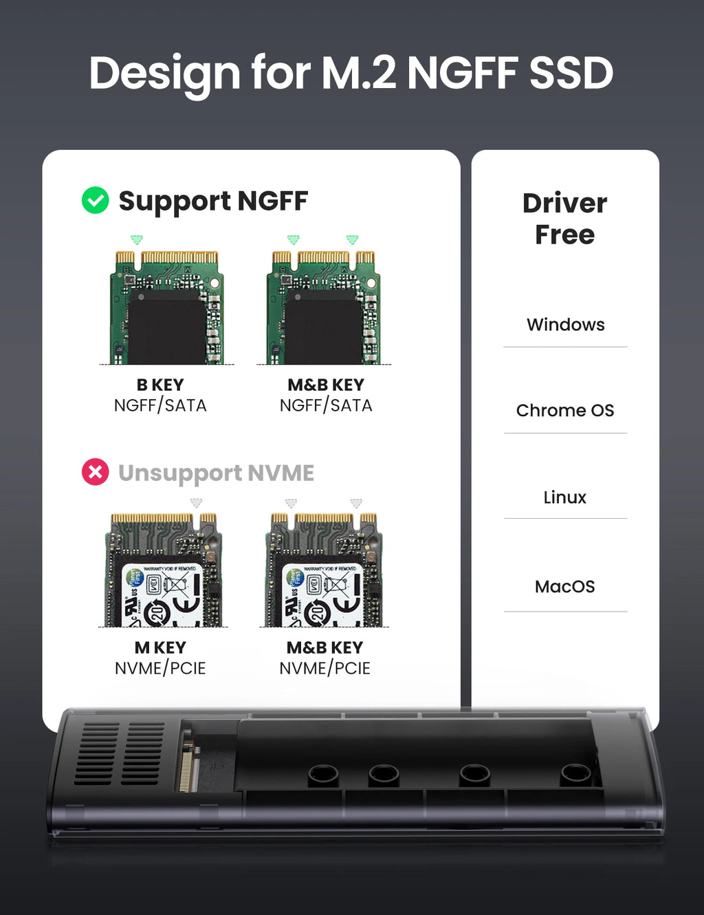 UGREEN CM400 USB-C to M.2 NGFF SATA Enclosure 10903