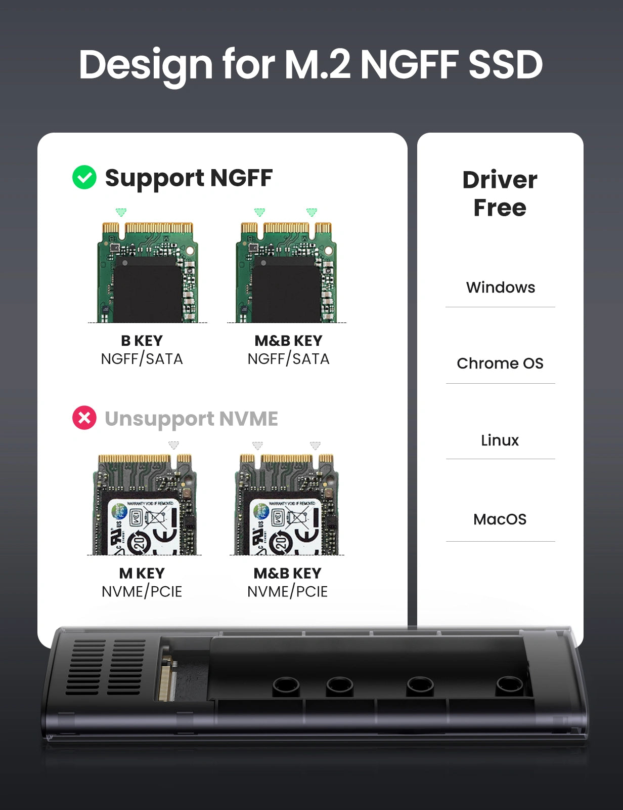 UGREEN CM400 USB-C to M.2 NGFF SATA Enclosure 10903