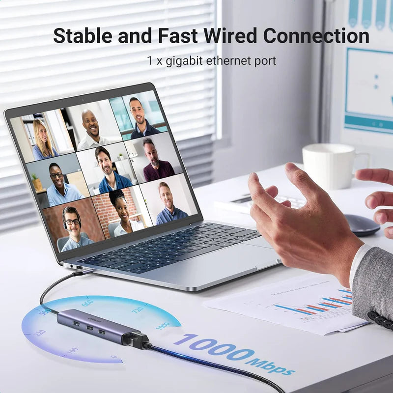 UGREEN CM475 4-in-1 USB-C Hub 3-Port USB 3.0 Gigabit Ethernet Adapter 5015