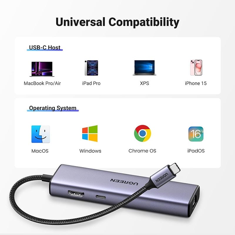 UGREEN CM512 UG-15598 6-in-1 USB-C Hub HDMI RJ45 100W PD Gray
