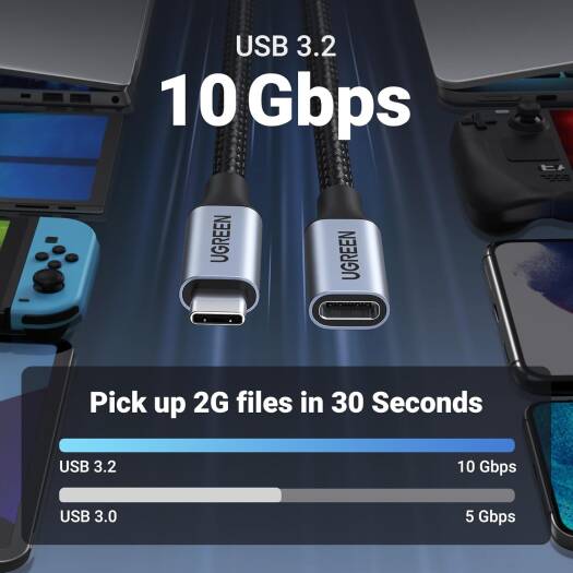 UGREEN US372 USB-C Male to Female Braided Extension Cable 1.5 ft Black
