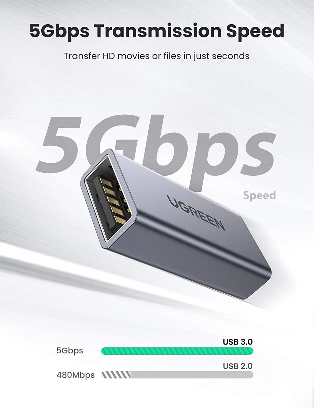 UGREEN US381 USB 3.0 USB-A Female to USB-A Female Extender Adapter 20119