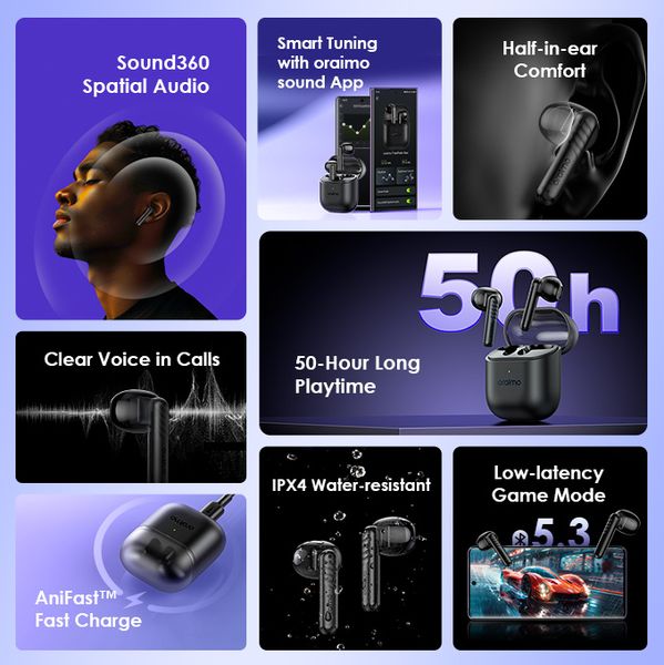 Oraimo FreePods Neo Half-In-Ear Earbuds OTW-330S