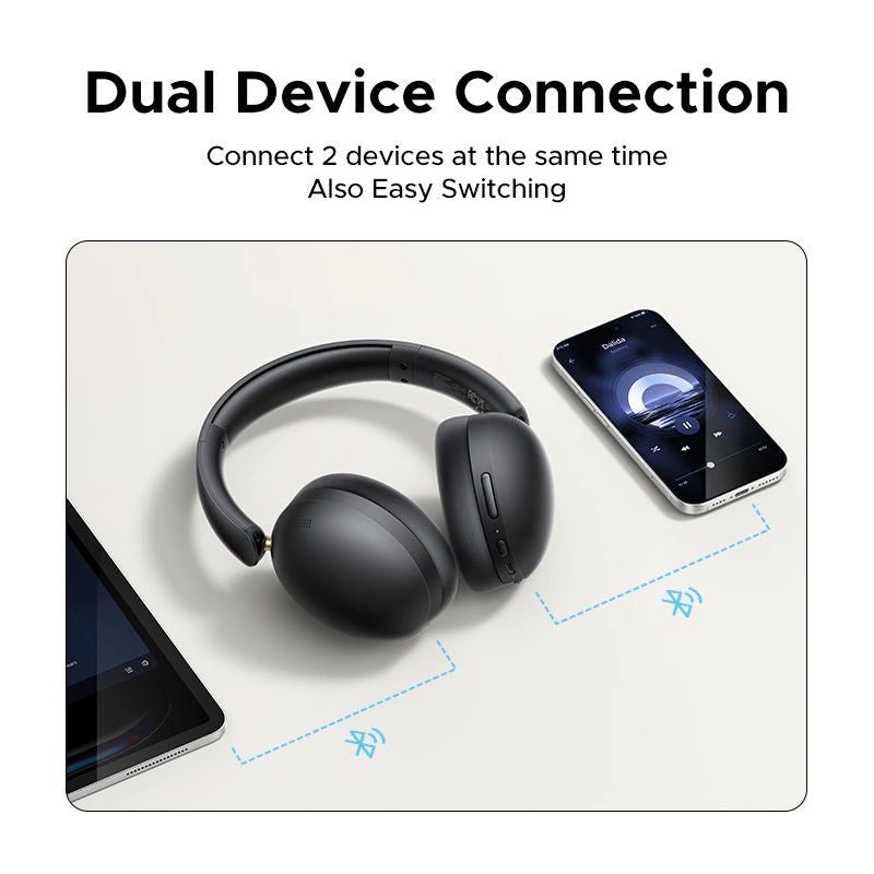UGREEN Studio Max2 HP205 80Hr Wireless Headphone Light Gray 45017