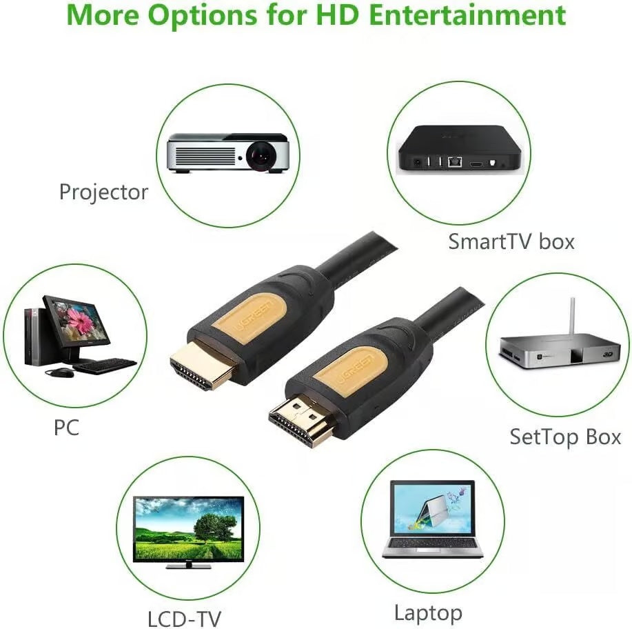 UGREEN 10167 High Speed HDMI Cable with Ethernet 16.4 ft 4K 30Hz 3D