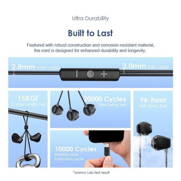 Oraimo Halo Airy Type-C Half In-Ear Wired Headphones OEP-650