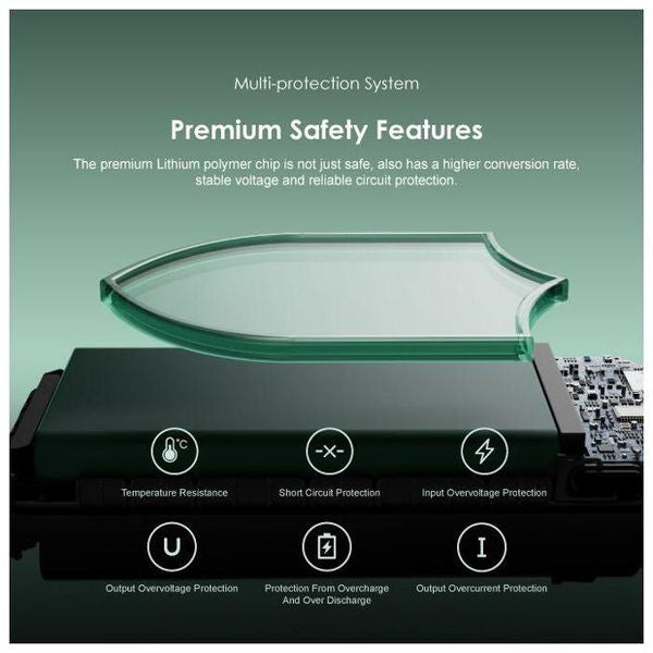 Oraimo Slice Link 10000mAh 12W Power Bank OPB-P5101