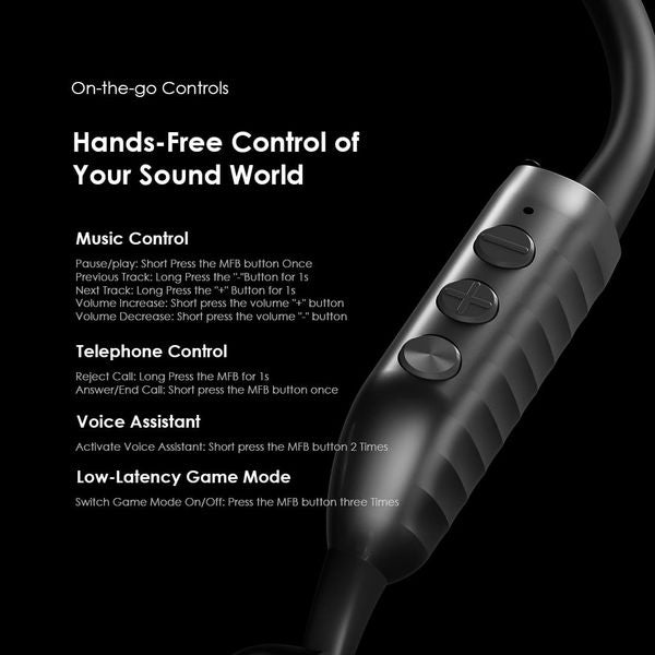 Oraimo OpenCirclet 2 OPN-672 Open-Ear Headphones