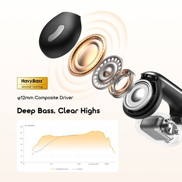 Oraimo OpenSnap N2 Quick Charging Deep Bass Open-Ear True Wireless Earbuds OPN-374N